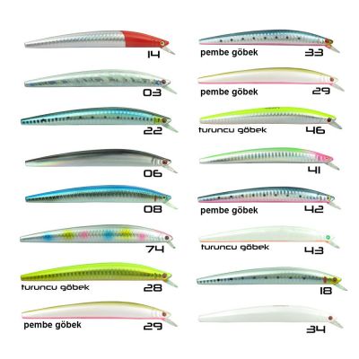 River Treble Devil 120F 12cm 15gr Sahte Balık - 1