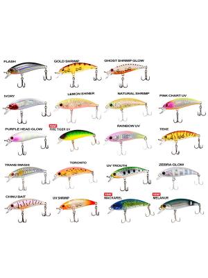 Ryuji Baby Minnow Sinking 5cm 4.5gr Maket Yem - 2