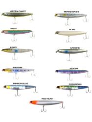 Ryuji Dog Walker 11cm 13gr Su Üstü Maket Balık - 2