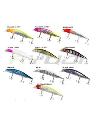 Ryuji Jerk Pilot Suspending 12cm 20gr Maket Balık - 2