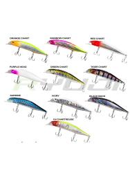 Ryuji Jerk Pilot Suspending 12cm 20gr Maket Balık - 2