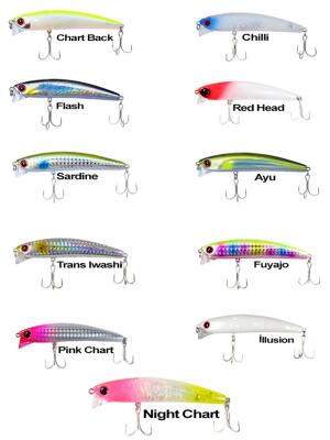 Ryuji Komodo 9cm 13gr Maket Balık - 2