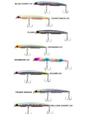 Ryuji Montero 95S 12.5gr 9.5cm Maket Balık - 2