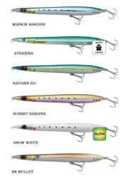 Savage Gear Surf Walker 2.0 15.5cm 17gr Floating Sahte Balık - 2