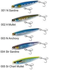 Shimano Exsence Fortuna 75F 8gr Su Üstü Maket Balık - 2