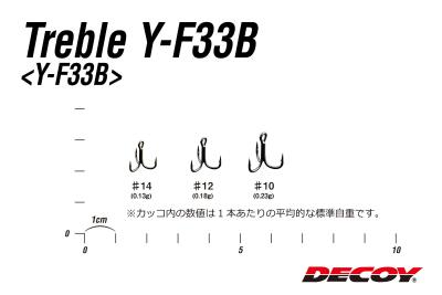Treble Y-F33B Micro Yem Üçlü İğne 8 Adet - 4