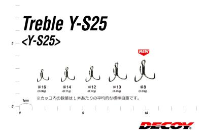 Treble Y-S25 Micro Yem Üçlü İğne 8 Adet - 2