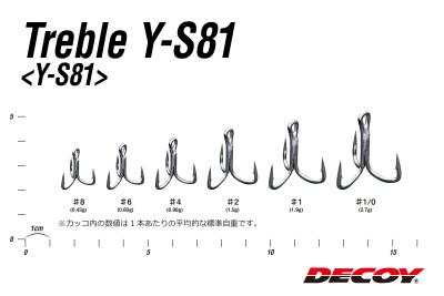 Treble Y-S81 Üçlü İğne - 2