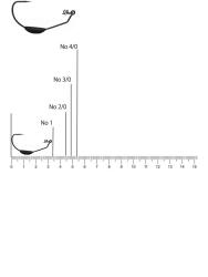 Vmc Weighted Finess Swimbait Ofset İğne 7315SL - 2