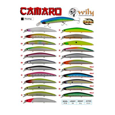 Wily Camaro Maket Balık 13cm 21gr - 1